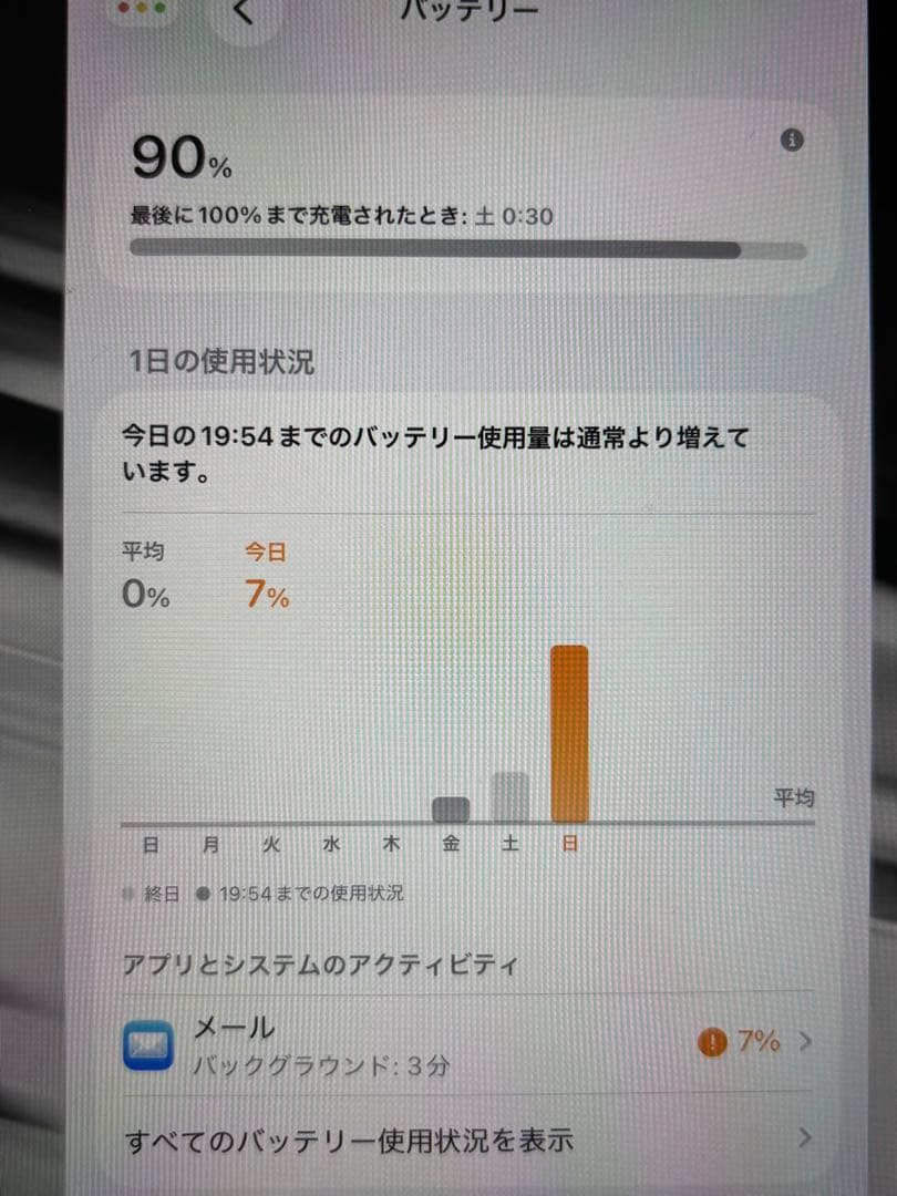 iPad Air 第5世代　256GB スペースグレイ