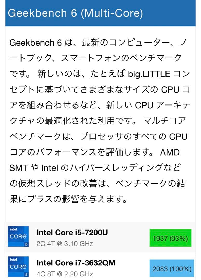 ノートパソコン Windows11 オフィス付き i5 3世代 i7 同等!