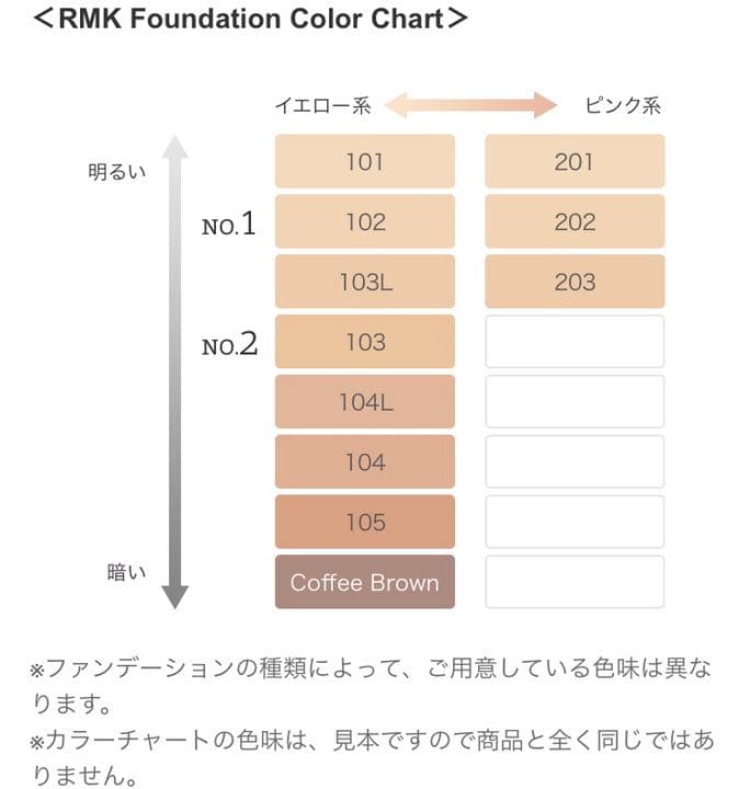 【新品 未使用】RMK メイクアップベース リクイドファンデーション 102