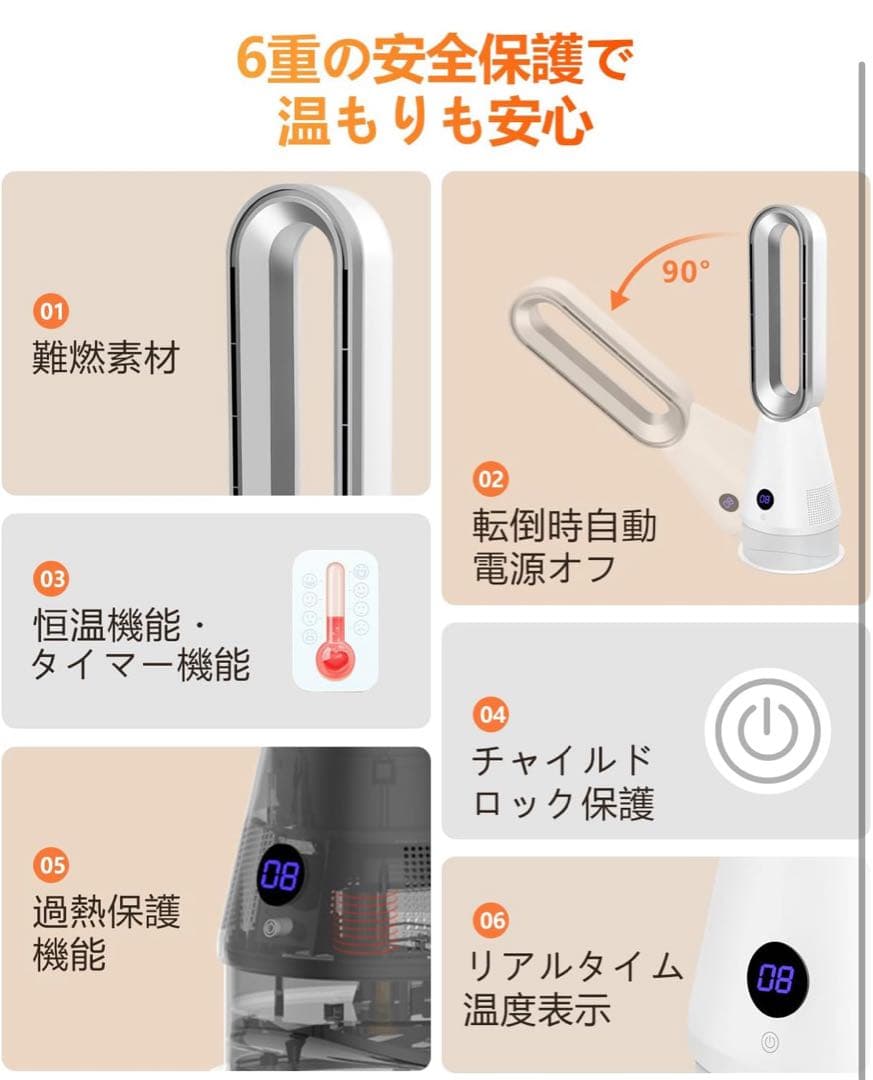 【ほぼ新品】セラミックファンヒーター 扇風機　温風涼風 6重安全機能