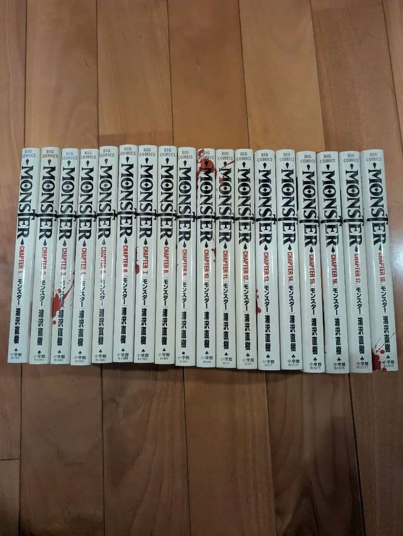 20世紀少年　浦沢直樹　Birrybat monster プルートゥ