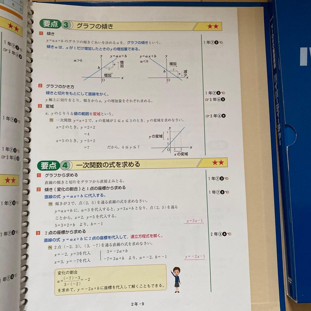 中古　中学校 [数学] 学習指導書 文部科学省指導要領準拠　学習教材　問題　参考
