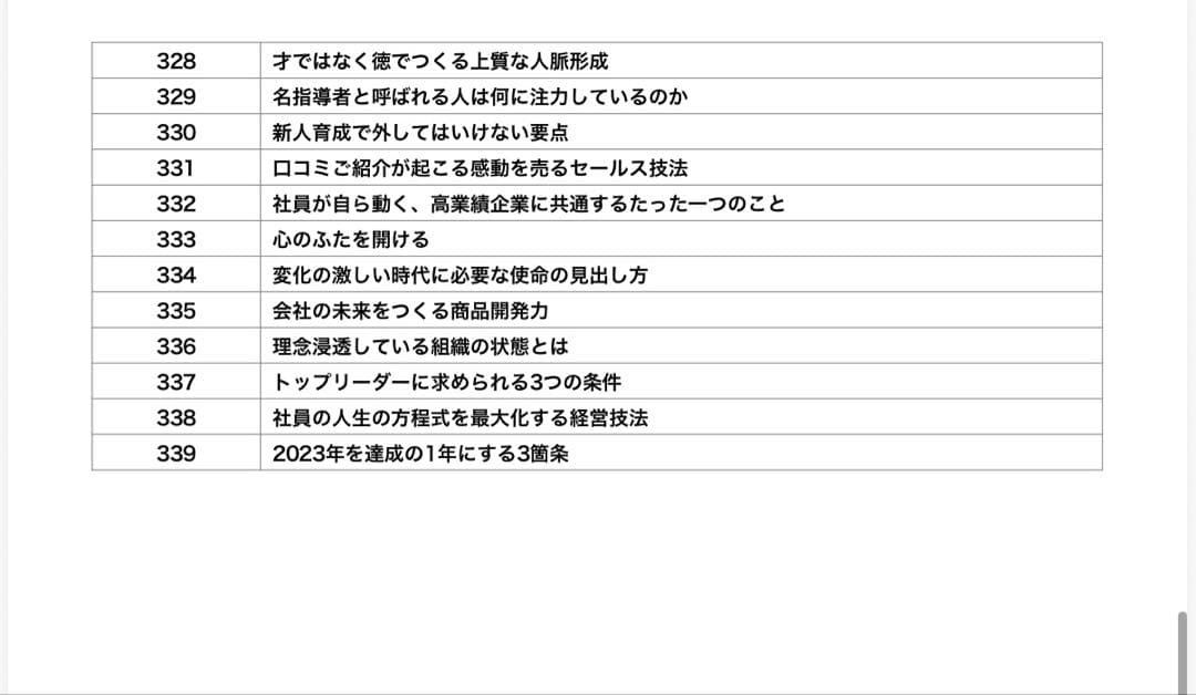 アチーブメント 月刊ビジネスパートナー256〜339+3枚(321欠品)86枚