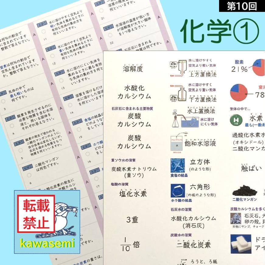 カット済☆最新版【中学受験】理科の基本事項 暗記カード フルセット 早稲アカa