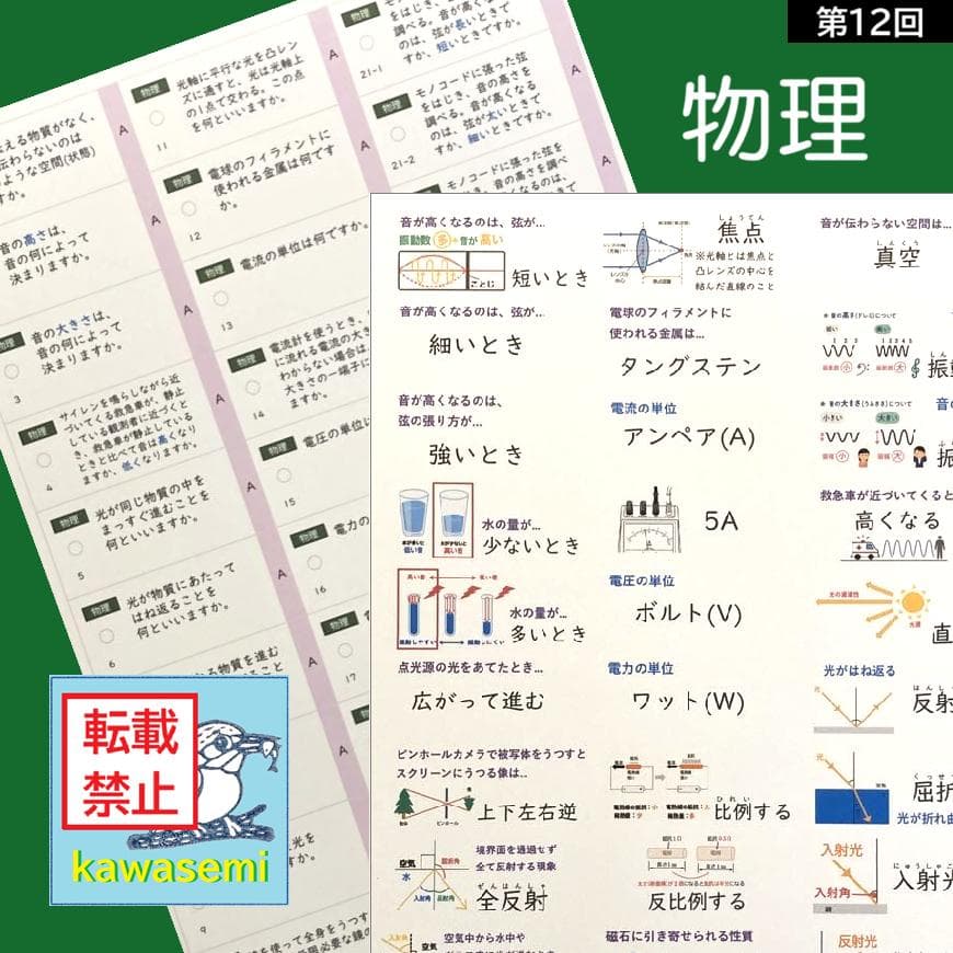 カット済☆最新版【中学受験】理科の基本事項 暗記カード フルセット 早稲アカa
