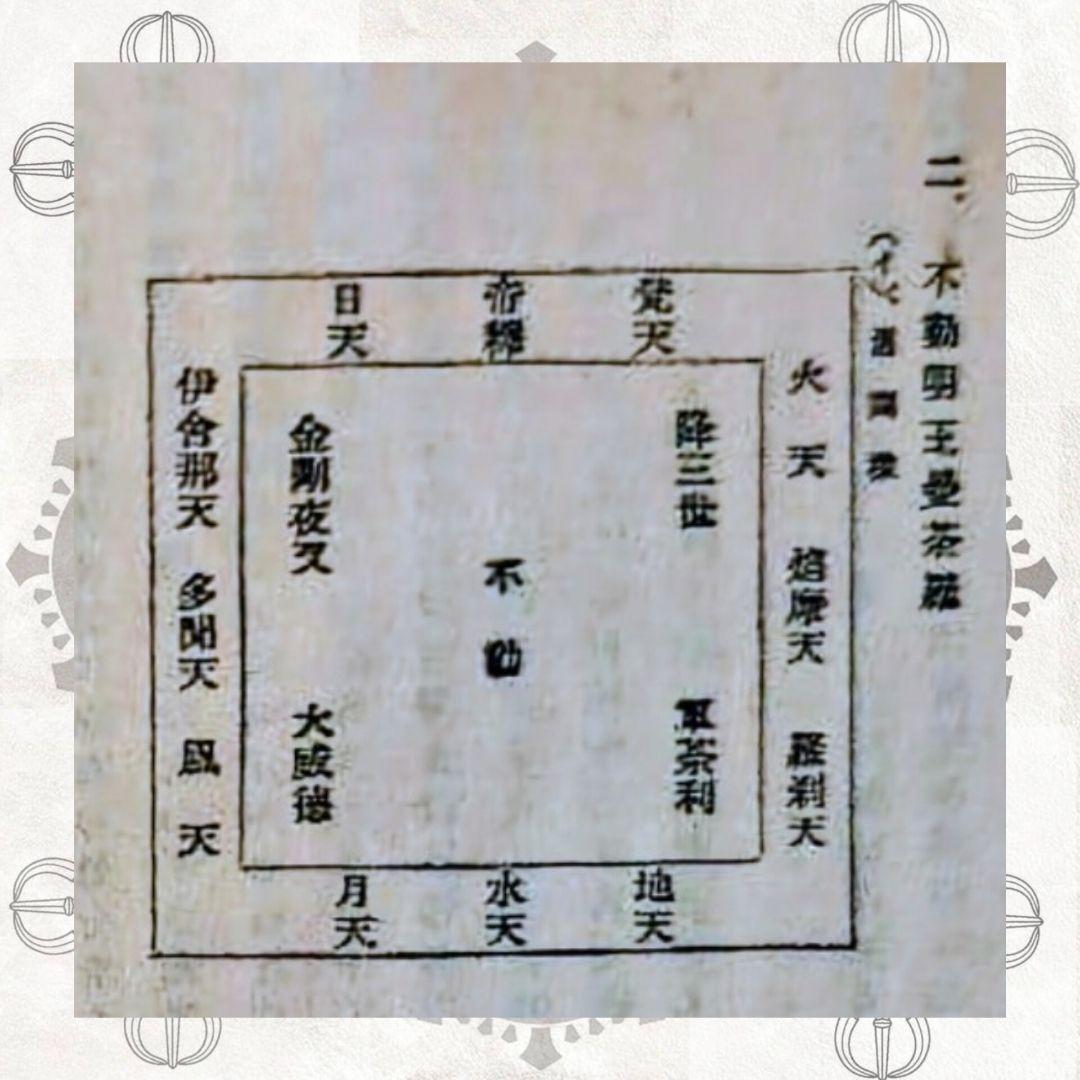 密教綱要 (權田雷斧) 和綴本 大正時代