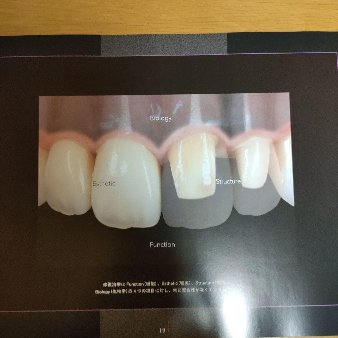 Solutions for dental esthetic 審美歯科　写真集
