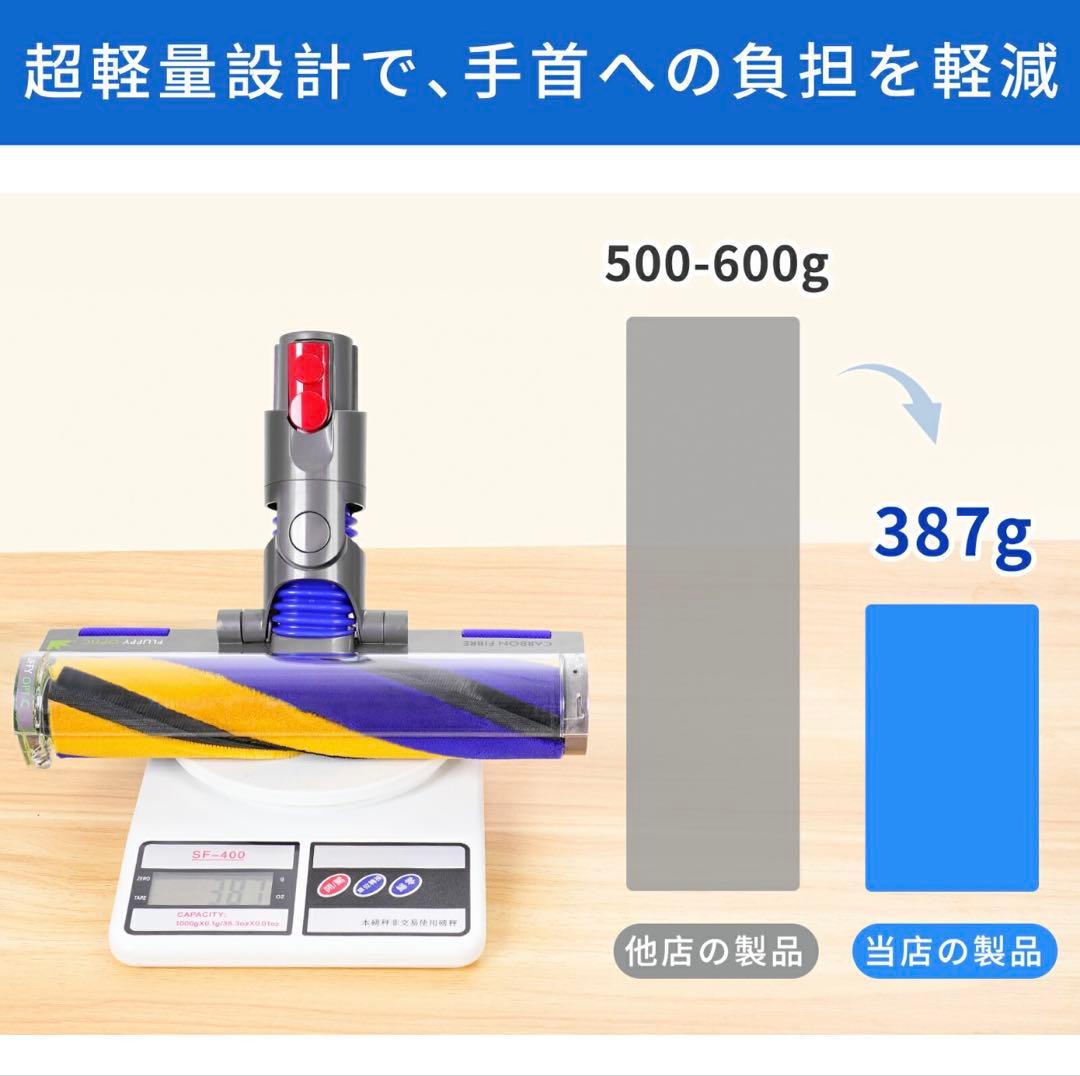ダイソン V12／SV18対応 LED付 ソフトローラー地刷 互換品