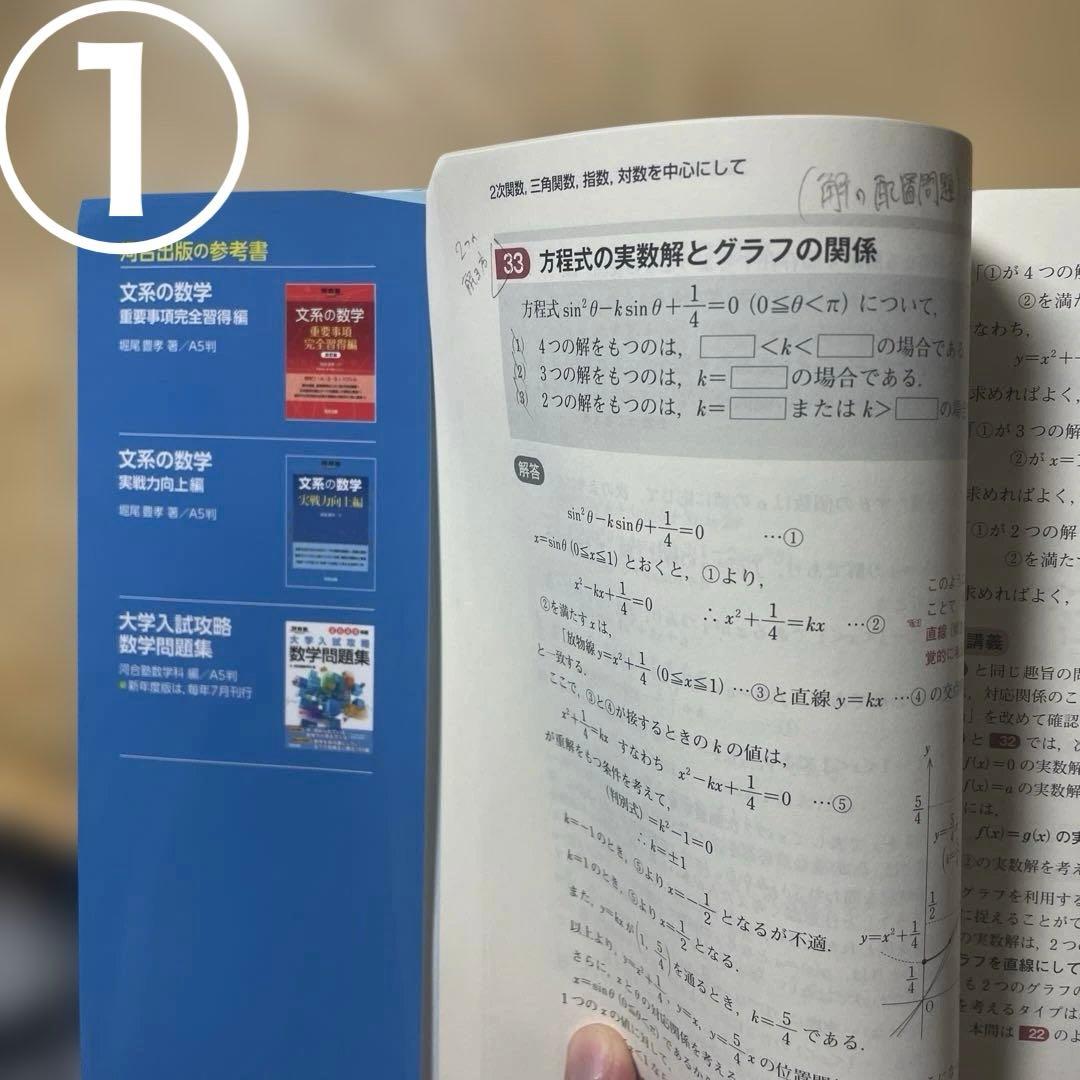 参考書　数学　大学受験　※バラ売り可