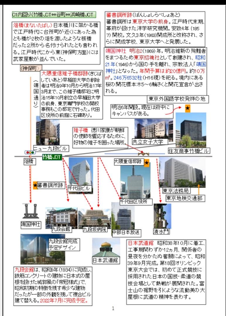 首都高速