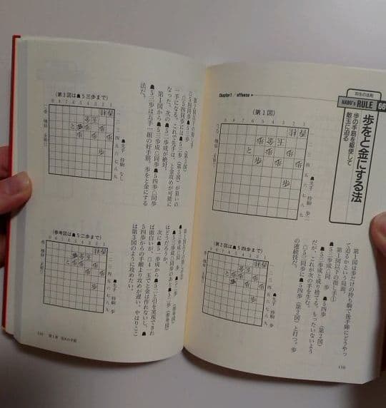 羽生善治三冠の直筆サイン入り棋書