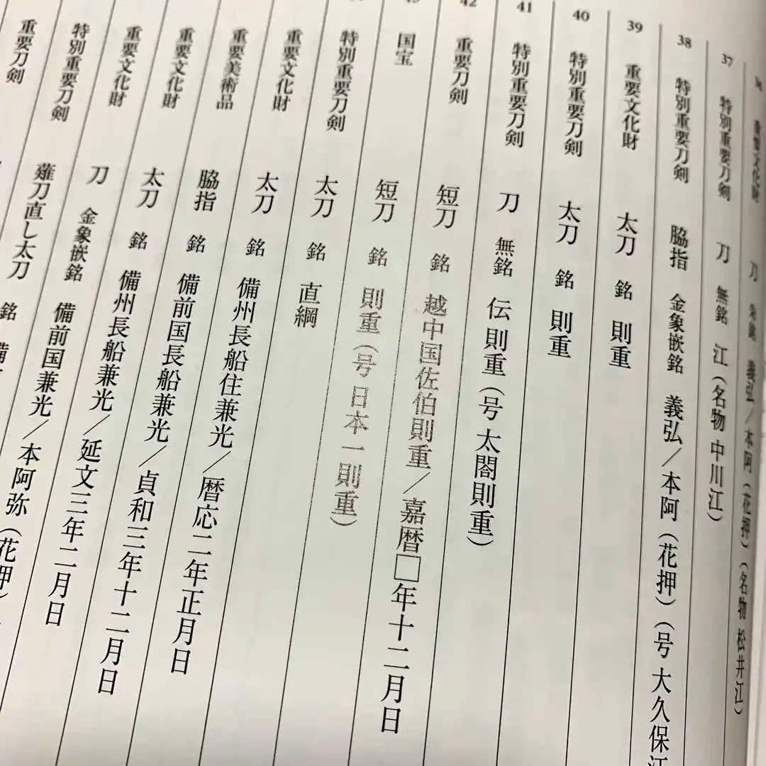 刀剣図録・正宗十哲 (名刀匠正宗とその弟子たち)