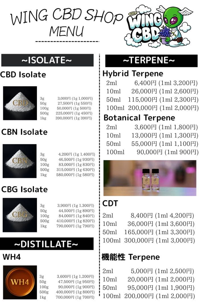 CDT Kremlin OG (カンナビス由来テルペン) 2ml