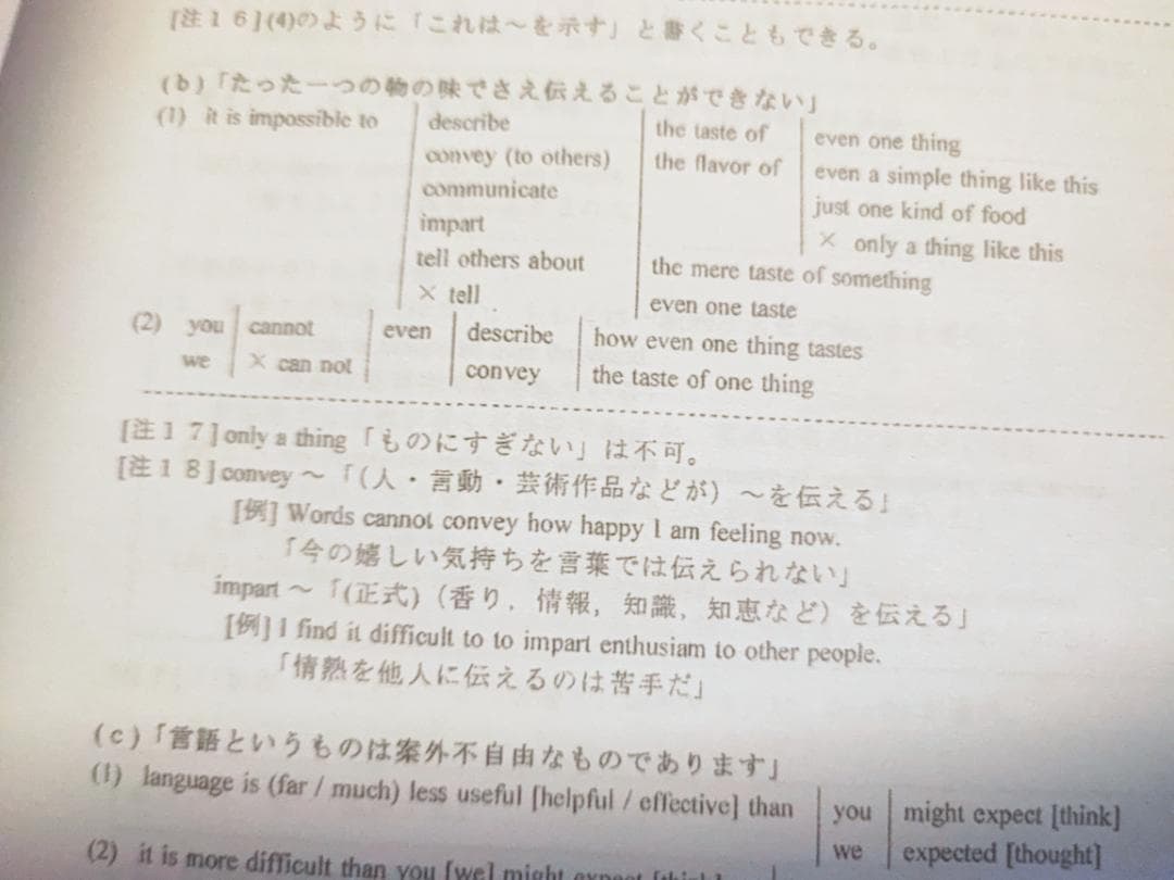 21年実施の駿台の竹岡先生の東大・京大・九医英語特講フルセット　鉄緑会　河合塾