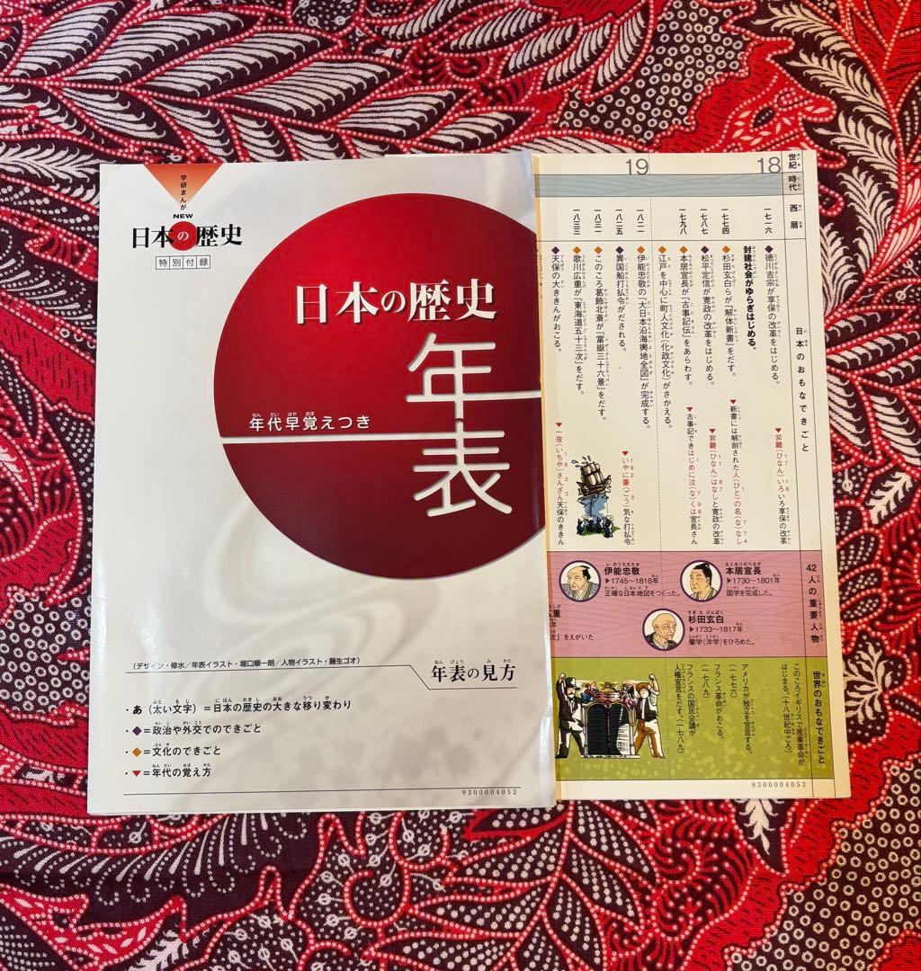 学研まんが NEW 日本の歴史 1〜12巻 全巻 ＋ 別巻2冊 ＋ 特典など