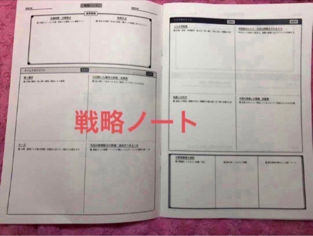 【フルセット　独学可】鉄緑会 中1 数学　基礎講座 通年セット　大容量プリント付
