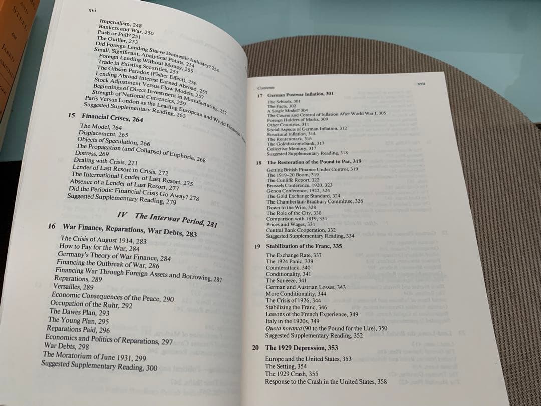 希少　A Financial History of Western Europe