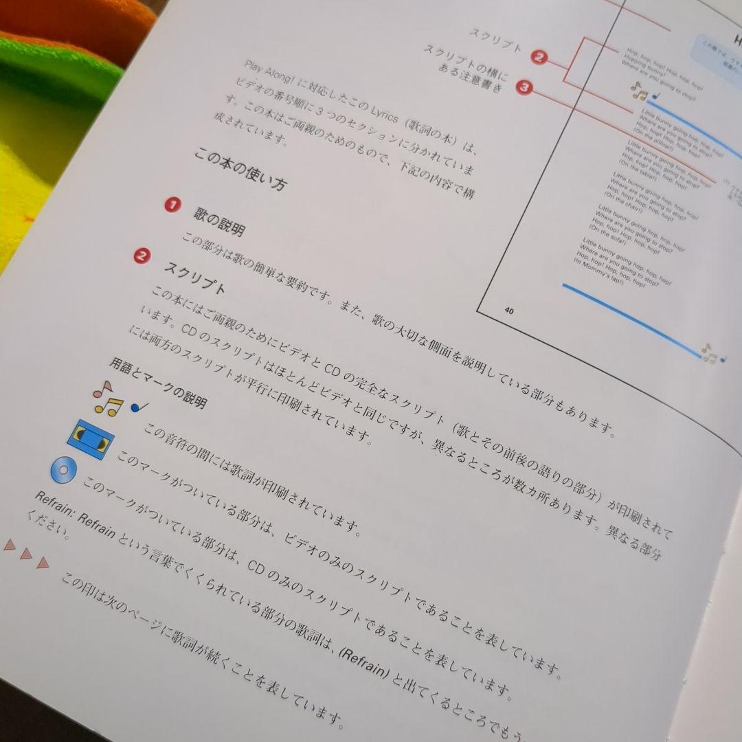 WORLD FAMILY Play Along! DVD.CD など