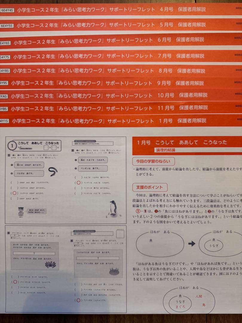 【新品未使用】みらい思考力 小2 ワークブック 2024-2025年号セット