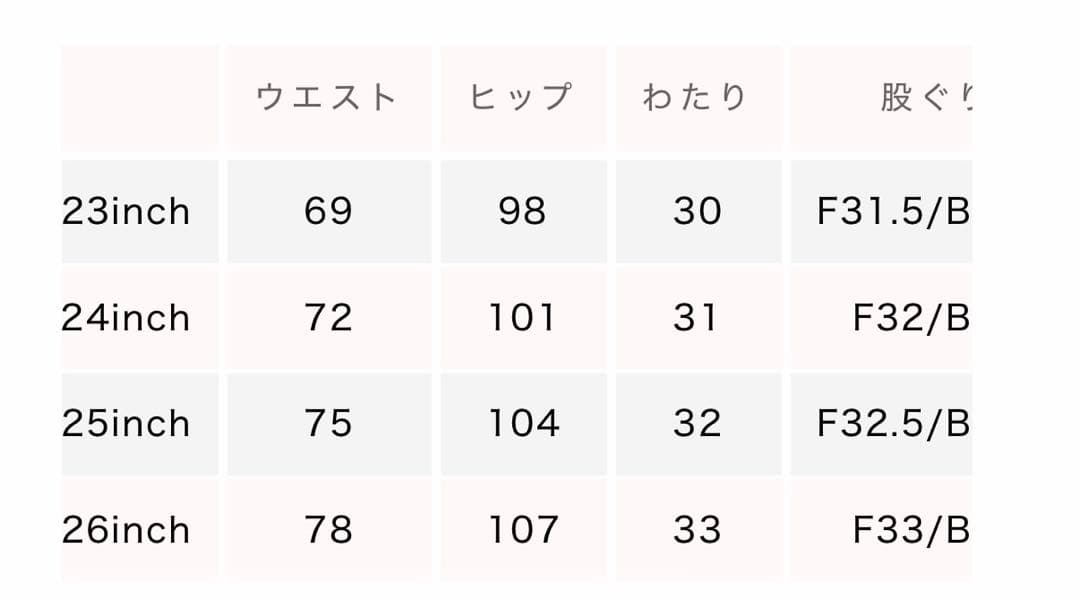 searoomlynn ワイドウエストローライズバギー SRN05 デニム　新品