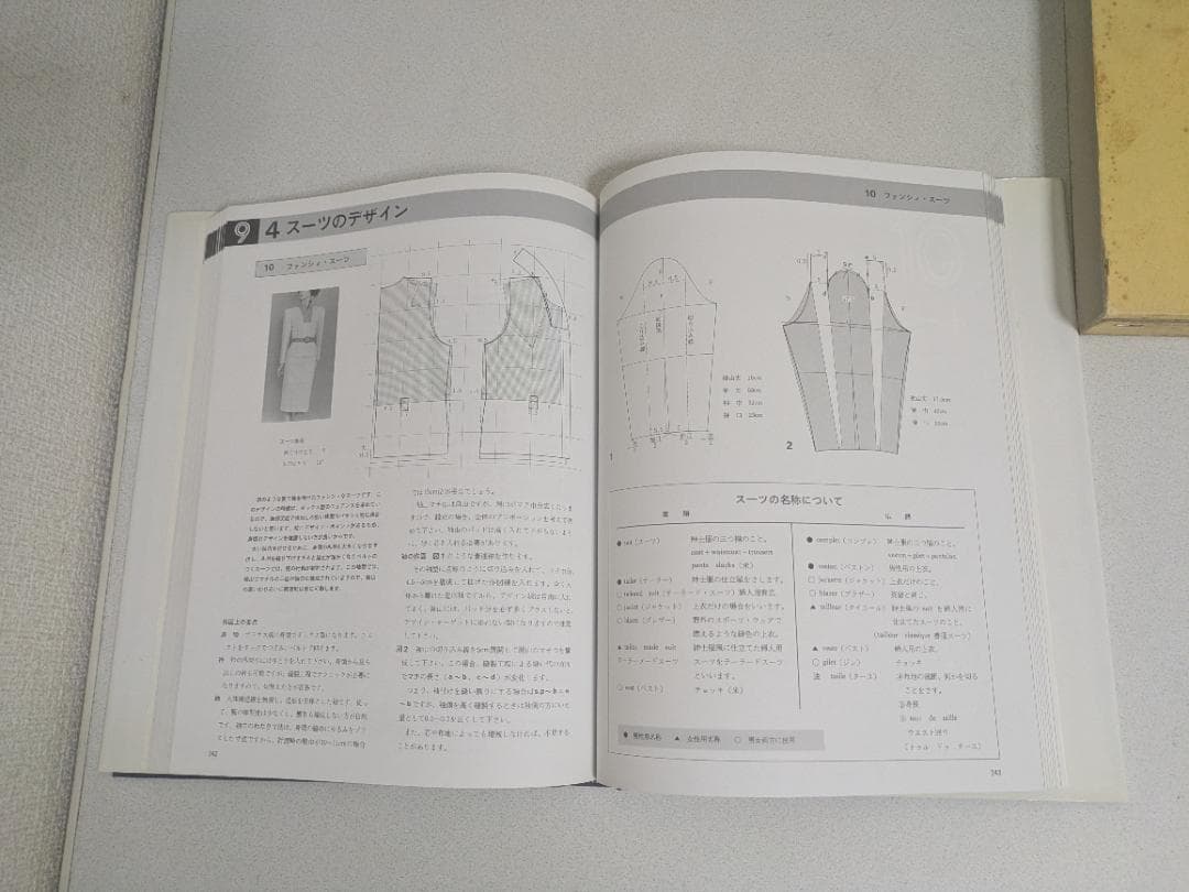 近藤れん子の婦人服造形理論とPattern 計測原型システム 基礎と応用