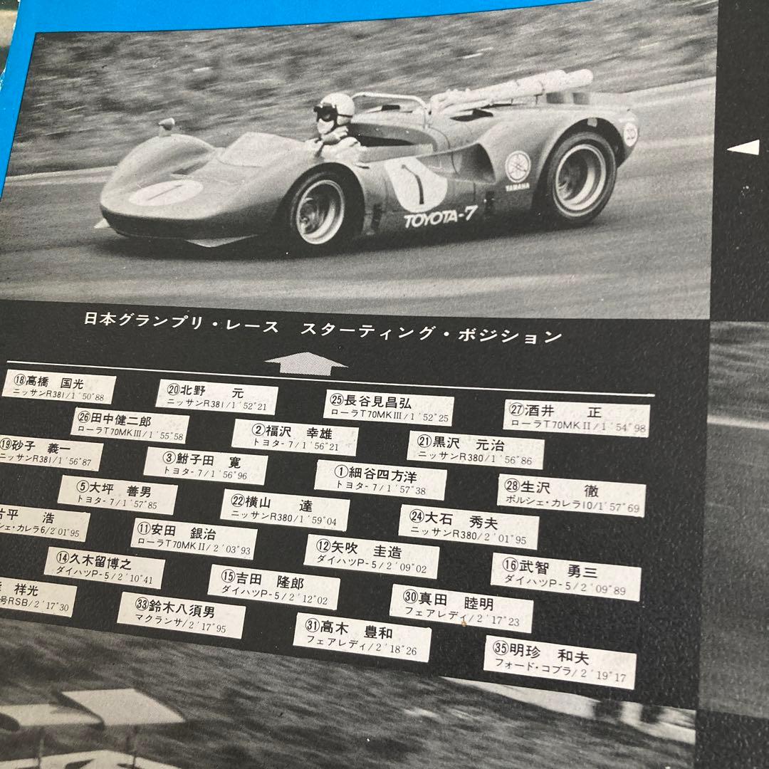 レア　′68 日本グランプリ　レコード