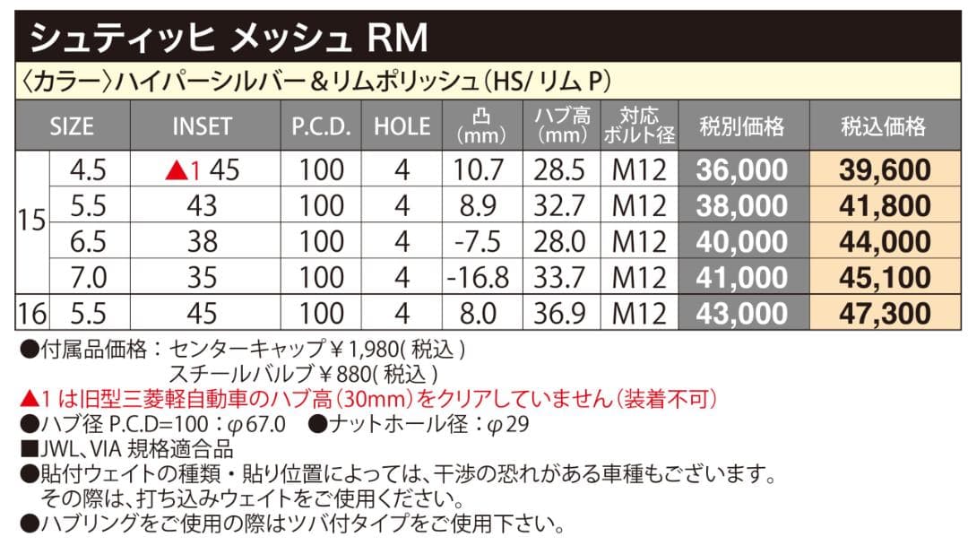 シュティッヒ メッシュ RM 深リム6.5J 軽トラ軽四カスタム コンパクトカー