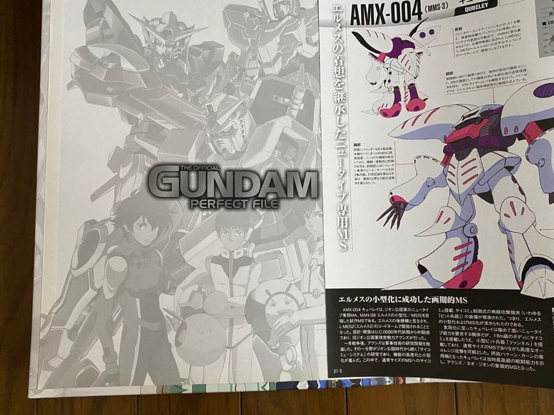 GUNDAM PERFECT FILE  ガンダムパーフェクトファイル　1〜55