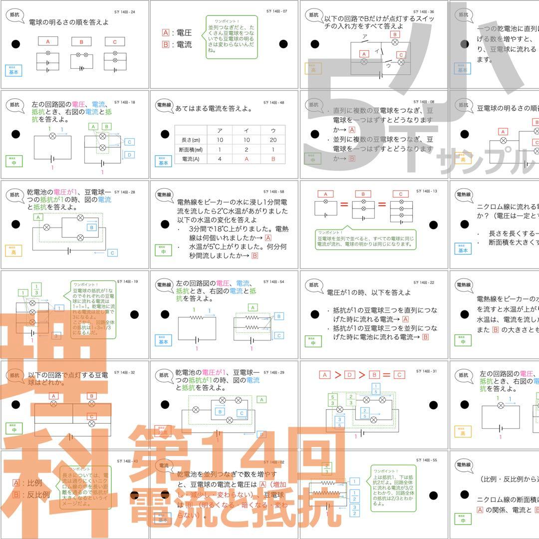 中学受験 暗記カード【5年下 社会・理科11-14回】 予習シリーズ 組テ対策