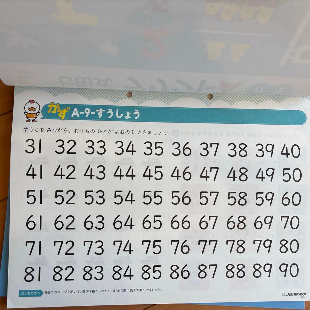 【未使用】七田式プリントA 18冊