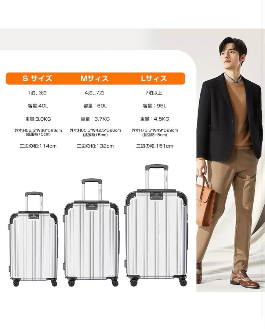 スーツケース 機内持ち込み Mサイズ 60L 拡張機能＆ストッパー付き 超軽量