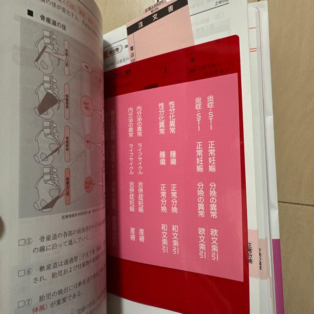 CBT・医師国家試験のためのレビューブック産婦人科 2022-2023