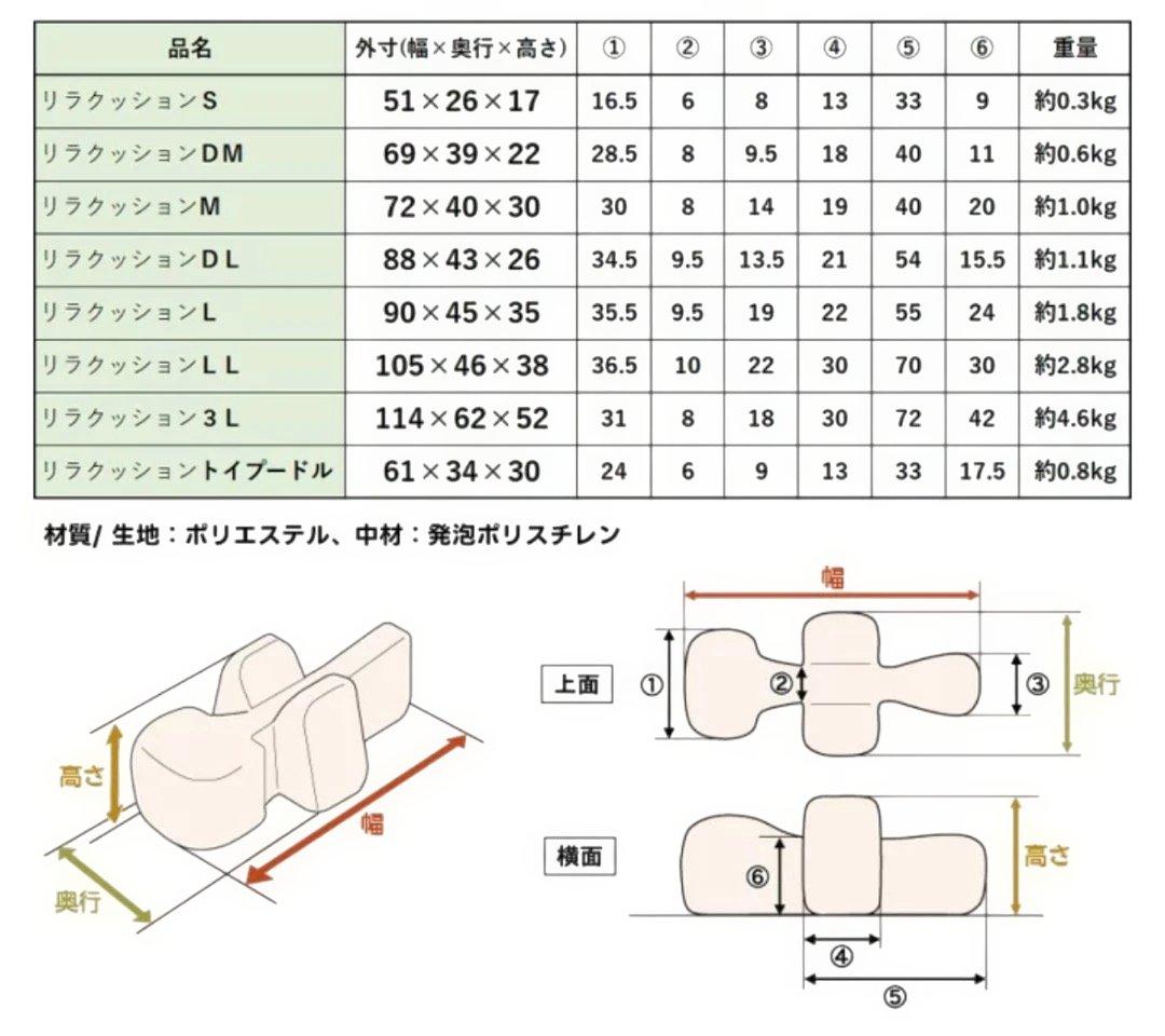 OneAid　リラクッション　L 老犬　介護