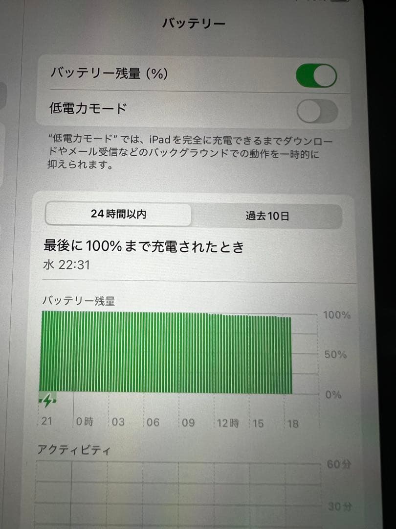 iPad mini 6 第6世代 付属品無し 本体のみ