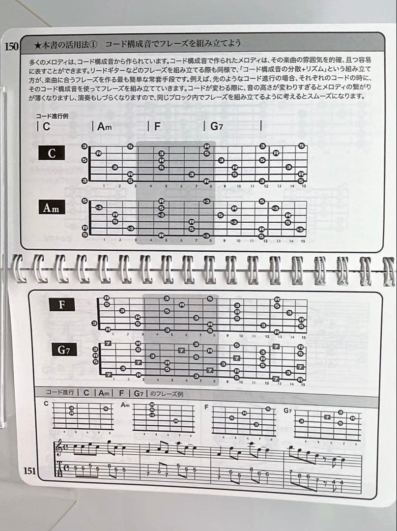 ［6853］ギターポジションハンドブック