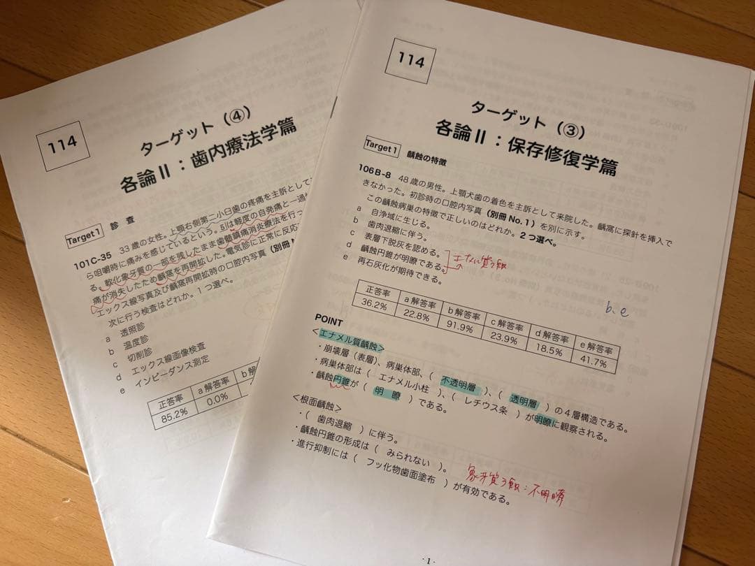 Des歯科教育スクール　各論プリント