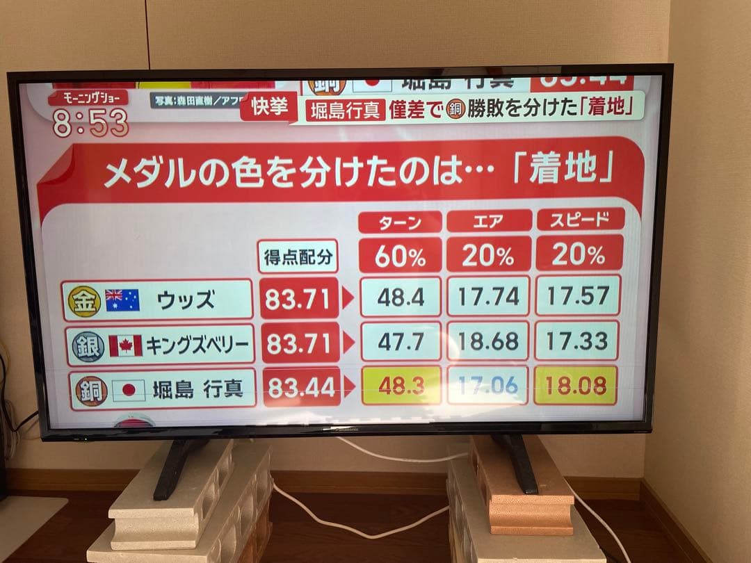 【元値8万弱】【ジャンク品】Panasonic 4K テレビ TV 43V型