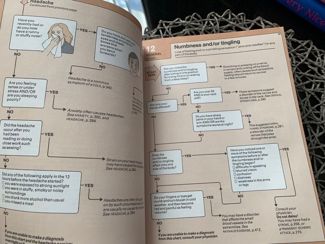 FAMILY MEDICAL GUIDE ハードカバー　洋書