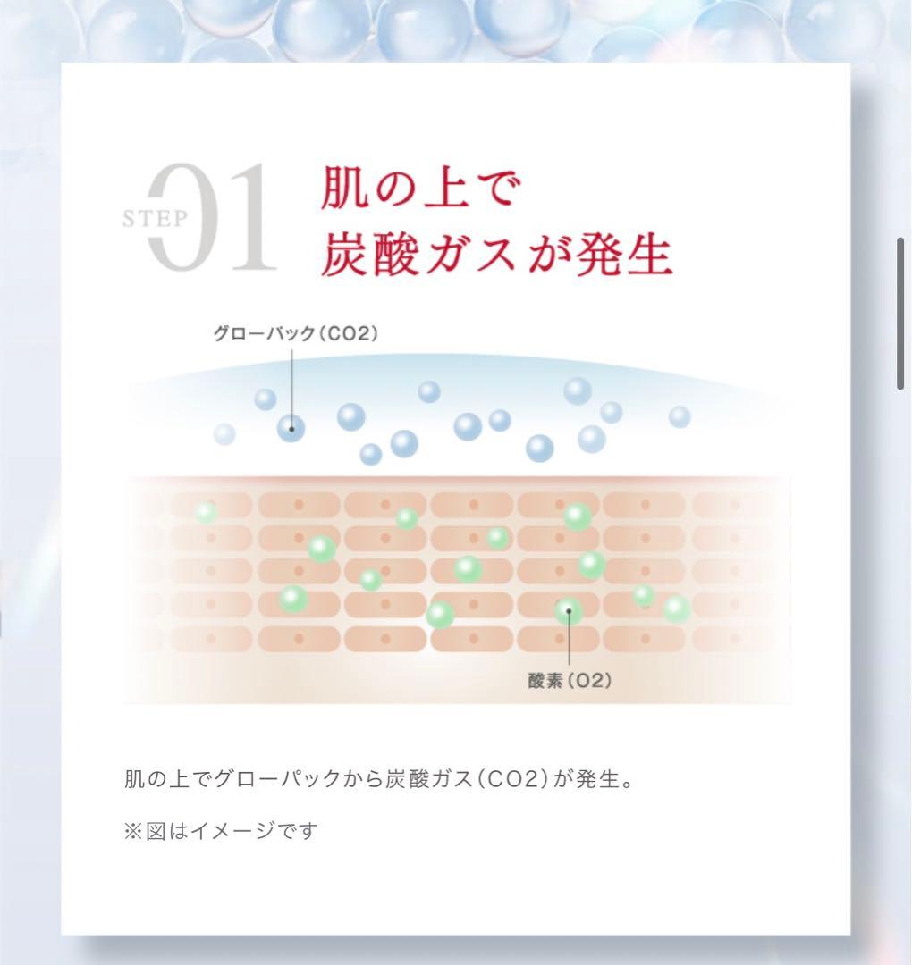 【新年 値下げ】エニシーグローパック フェイシャルジェルパック　10回分×1箱