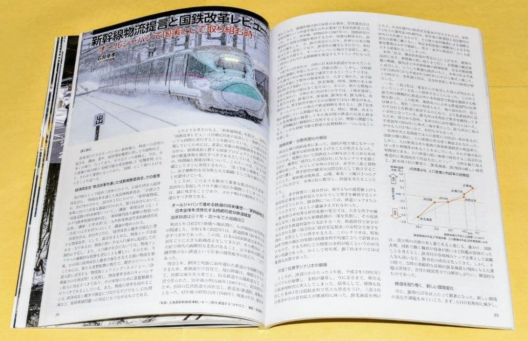 【24時間以内に発送】鉄道ジャーナル2025年6月号　No.704　~最終号~