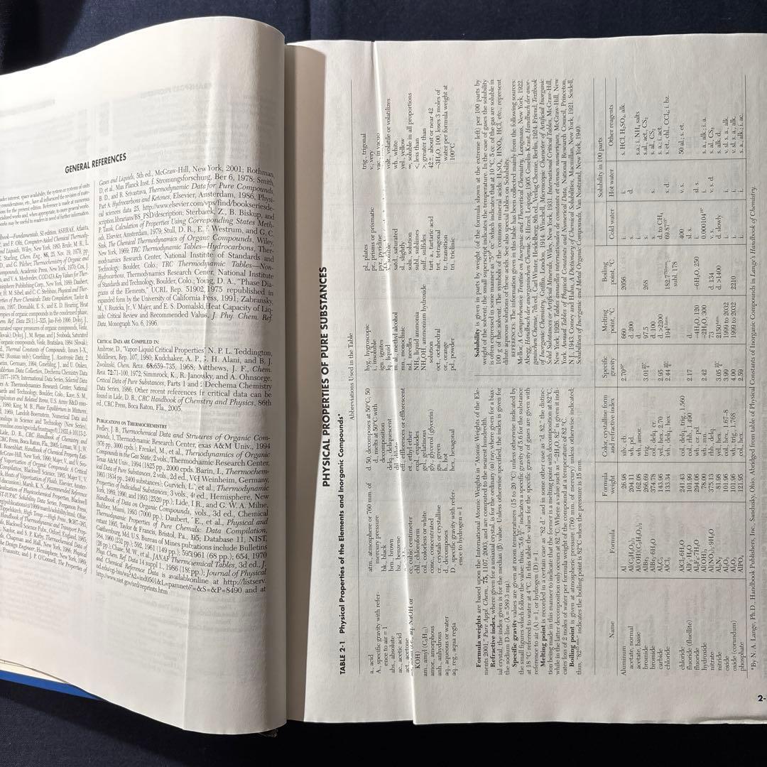 Perry’s chemical engineers' handbook 8th