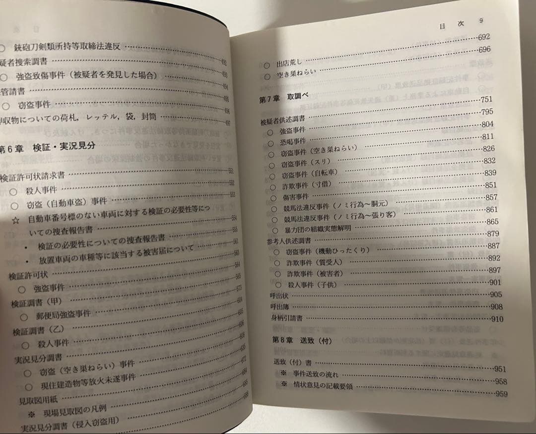 実務捜査書類全集　参考書　1冊