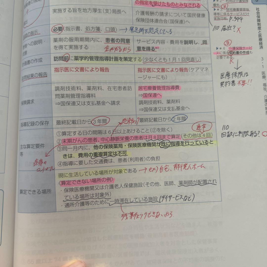 第111回薬剤師国家試験 青本、青問(薬ゼミ講義、rec講義の板書書き込みあり)