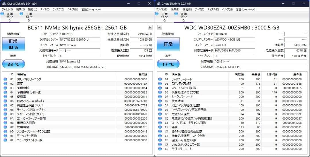 hp M.2＋3.0TB Windows11 25H2 i5 20GBメモリ