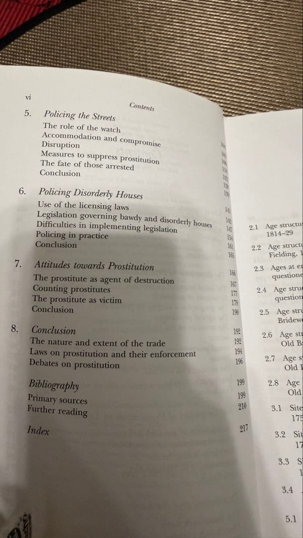 洋書 Disorderly Women in 18th Century London