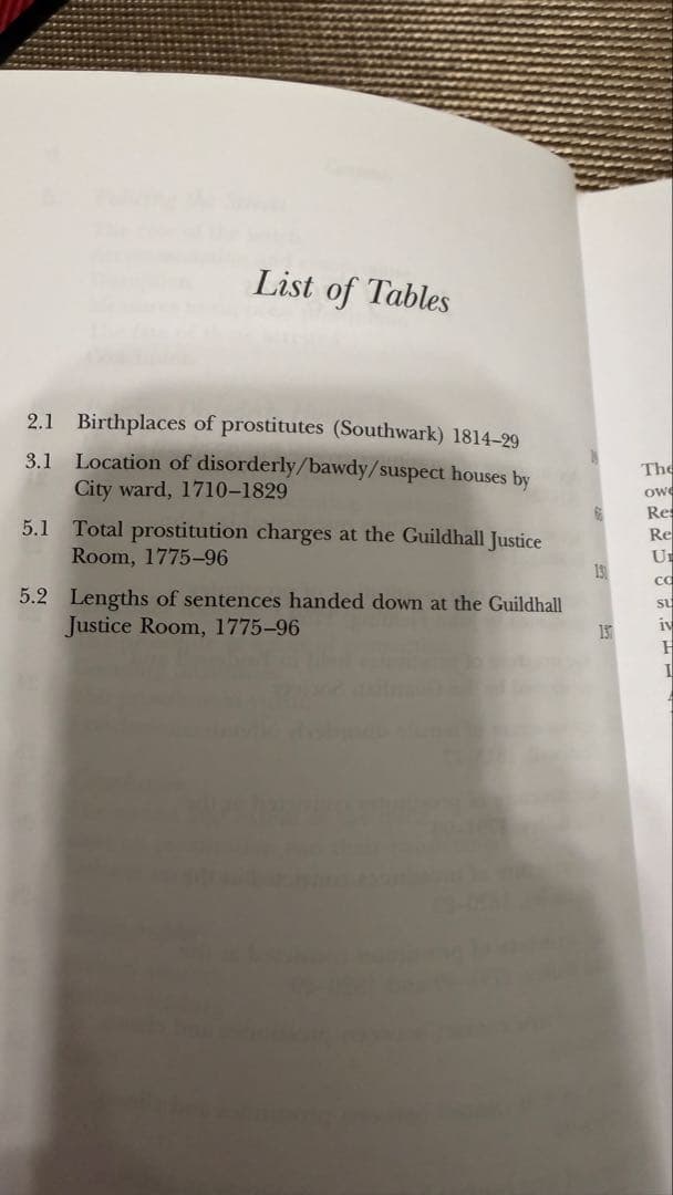 洋書 Disorderly Women in 18th Century London