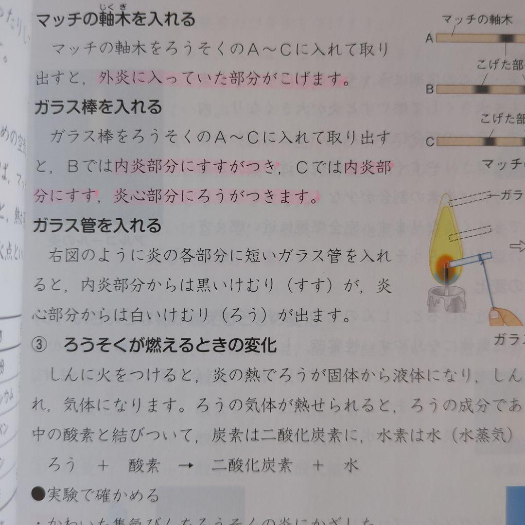 四谷大塚 予習シリーズ 　5年　下