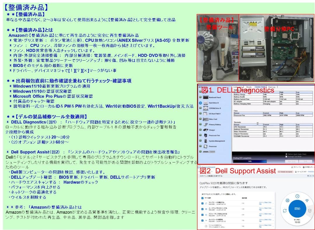 驚速【整備済み品】新品SSD512G i5 M8G Win11 Offi2021