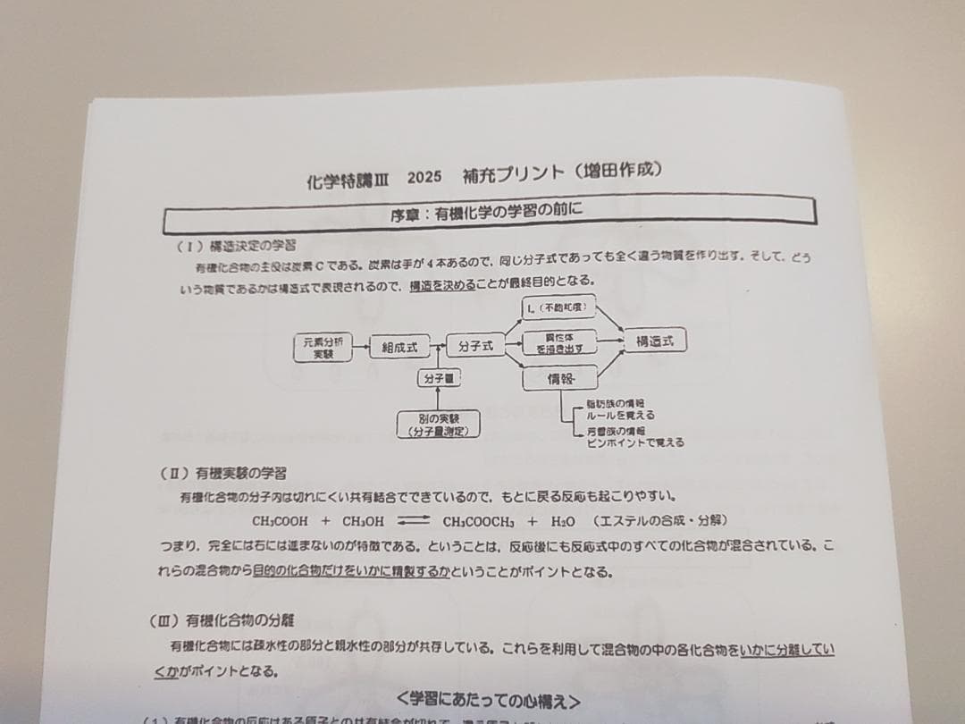 駿台　増田重治先生　25年化学特講Ⅲ講義プリント+他年度プリント　鉄緑会　河合塾