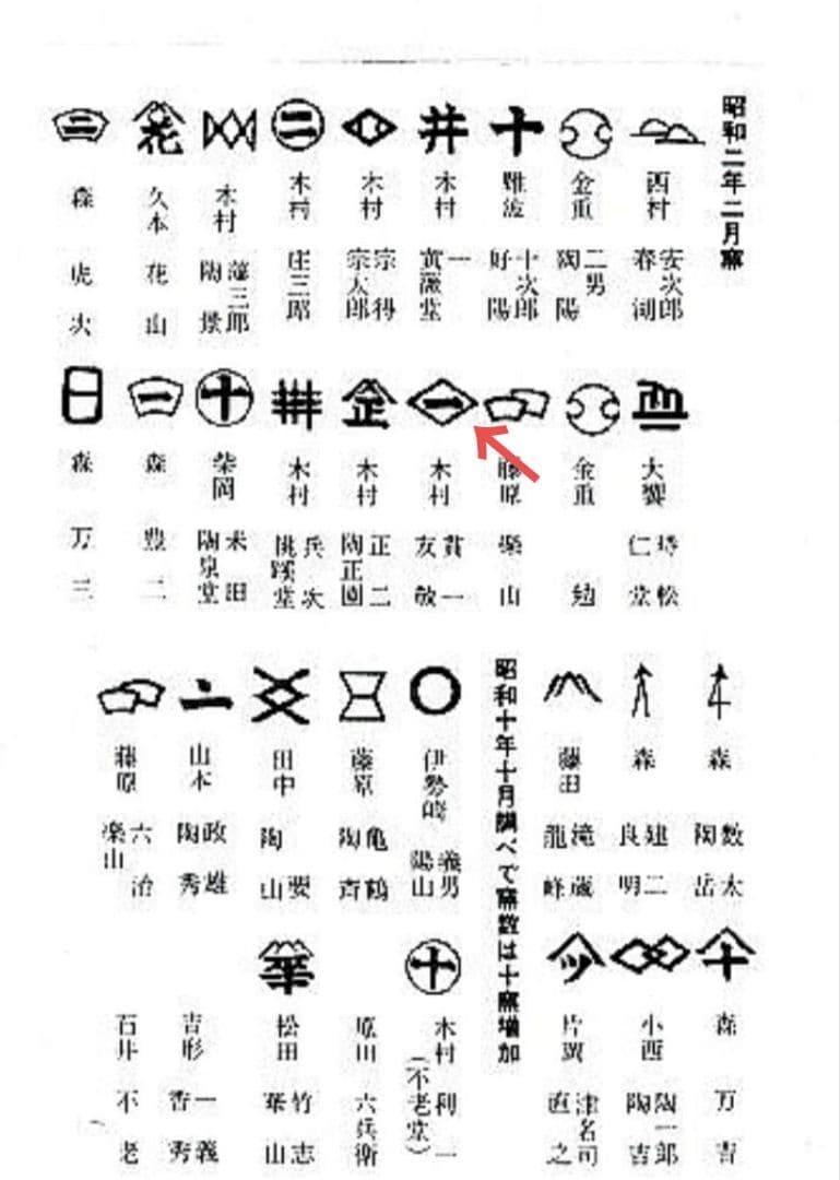 ♣古備前　人形 徳利　第13代 木村長十郎 友敬 貫一(拓本)室町末期